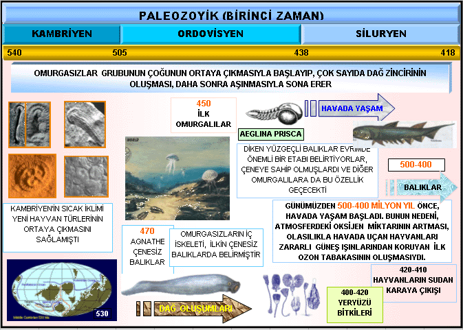 Paleozoyik